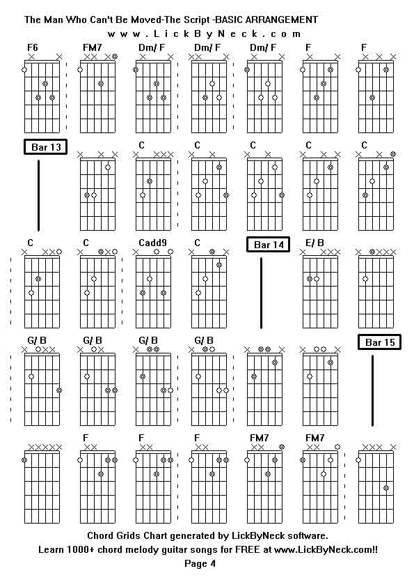 Chord Grids Chart of chord melody fingerstyle guitar song-The Man Who Can't Be Moved-The Script -BASIC ARRANGEMENT,generated by LickByNeck software.